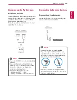 Предварительный просмотр 15 страницы LG 34UM57 Owner'S Manual