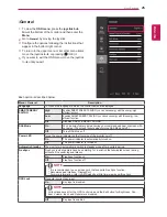 Предварительный просмотр 25 страницы LG 34UM57 Owner'S Manual