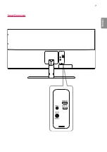 Предварительный просмотр 7 страницы LG 34UM59 Owner'S Manual