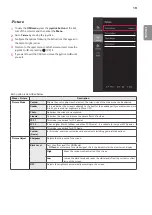 Предварительный просмотр 19 страницы LG 34UM59 Owner'S Manual