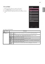 Предварительный просмотр 23 страницы LG 34UM59 Owner'S Manual