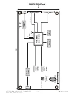 Предварительный просмотр 19 страницы LG 34UM61 Service Manual