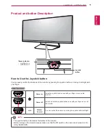 Предварительный просмотр 5 страницы LG 34UM94-PD Owner'S Manual