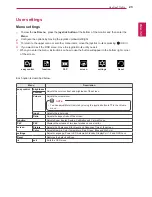 Предварительный просмотр 23 страницы LG 34UM94-PD Owner'S Manual