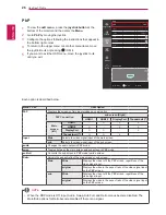 Предварительный просмотр 26 страницы LG 34UM94-PD Owner'S Manual