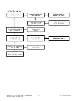 Preview for 14 page of LG 34WL550 Service Manual