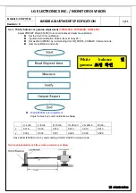 Preview for 22 page of LG 34WL550 Service Manual