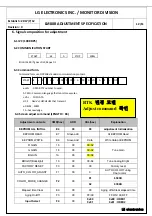 Preview for 27 page of LG 34WL550 Service Manual