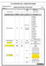 Preview for 28 page of LG 34WL550 Service Manual