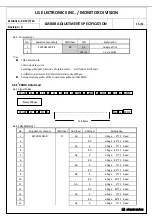 Preview for 30 page of LG 34WL550 Service Manual