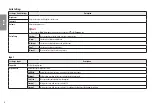 Preview for 12 page of LG 34WL750 Owner'S Manual