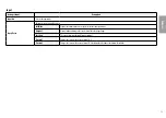 Preview for 13 page of LG 34WL75C Owner'S Manual
