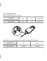 Preview for 11 page of LG 360 CAM User Manual