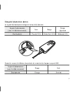 Preview for 71 page of LG 360 CAM User Manual