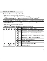 Preview for 73 page of LG 360 CAM User Manual