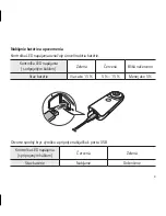 Preview for 249 page of LG 360 CAM User Manual