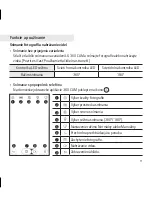 Preview for 251 page of LG 360 CAM User Manual