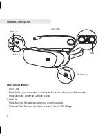 Предварительный просмотр 6 страницы LG 360 VR LG-R100 User Manual