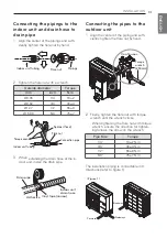 Preview for 14 page of LG 36k Installation Manual