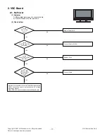 Предварительный просмотр 17 страницы LG 37HIZ22 Service Manual