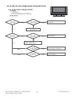 Предварительный просмотр 19 страницы LG 37HIZ22 Service Manual