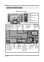 Предварительный просмотр 7 страницы LG 37LAD User Manual