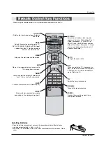 Предварительный просмотр 8 страницы LG 37LAD User Manual