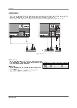 Предварительный просмотр 15 страницы LG 37LAD User Manual