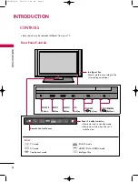 Предварительный просмотр 6 страницы LG 37LB1D Owner'S Manual