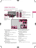 Предварительный просмотр 7 страницы LG 37LB1D Owner'S Manual