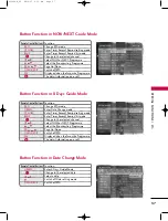 Предварительный просмотр 39 страницы LG 37LB1D Owner'S Manual