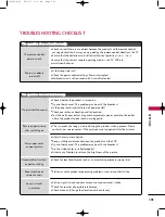 Preview for 103 page of LG 37LB1D Owner'S Manual