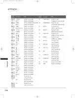 Предварительный просмотр 117 страницы LG 37LB1DA -  - 37" LCD TV Owner'S Manual