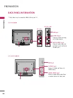 Предварительный просмотр 12 страницы LG 37LB4D Owner'S Manual