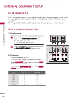 Предварительный просмотр 20 страницы LG 37LB4D Owner'S Manual