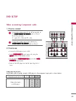 Предварительный просмотр 23 страницы LG 37LB4D Owner'S Manual