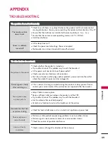 Предварительный просмотр 91 страницы LG 37LB4D Owner'S Manual