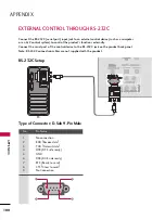 Предварительный просмотр 102 страницы LG 37LB4D Owner'S Manual