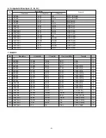 Preview for 9 page of LG 37LB4DS Service Manual