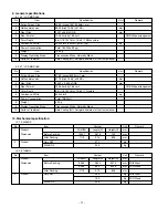 Preview for 11 page of LG 37LB4DS Service Manual