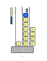 Preview for 19 page of LG 37LB4DS Service Manual