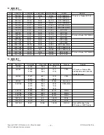 Предварительный просмотр 11 страницы LG 37LB7DF Service Manual