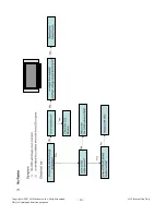 Предварительный просмотр 19 страницы LG 37LB7DF Service Manual