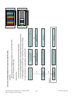 Предварительный просмотр 21 страницы LG 37LB7DF Service Manual