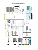 Preview for 16 page of LG 37LC2D Series Service Manual