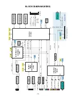 Предварительный просмотр 16 страницы LG 37LC2D Series Service Manual