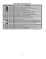 Preview for 19 page of LG 37LC2D Series Service Manual