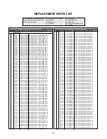 Preview for 20 page of LG 37LC2D Series Service Manual