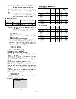 Предварительный просмотр 13 страницы LG 37LC2R Series Service Manual