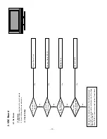 Предварительный просмотр 17 страницы LG 37LC2R Series Service Manual